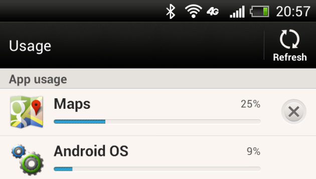 Google Maps Battery Usage Google Maps Battery Usage