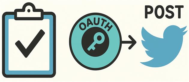OAuth for Twitter