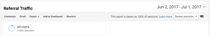 Referral Traffic in Google Analytics