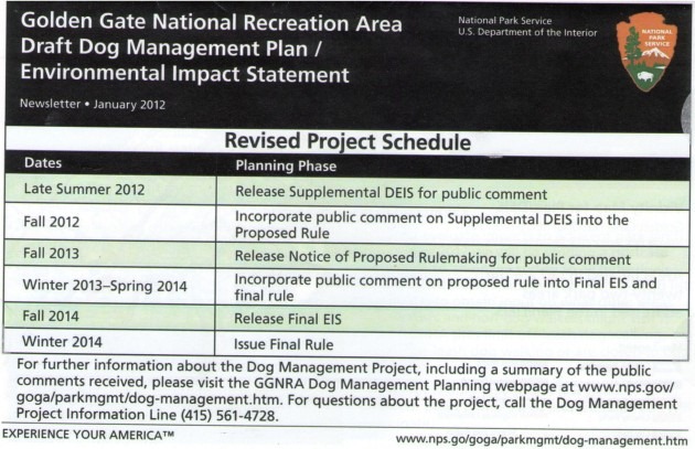 GGNRA Dog Managemnet Plan Update GGNRA Dog Managemnet Plan Update